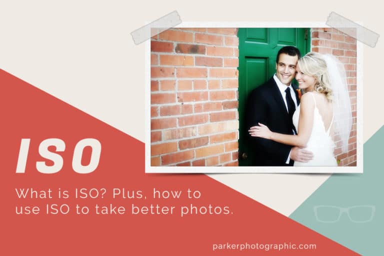 what is iso
