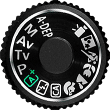 Canon Dial